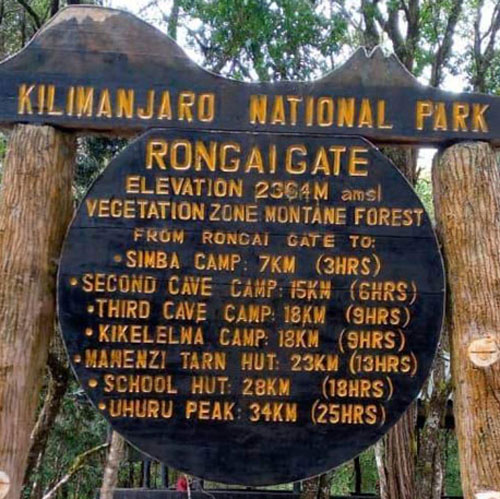 The Rongai Route